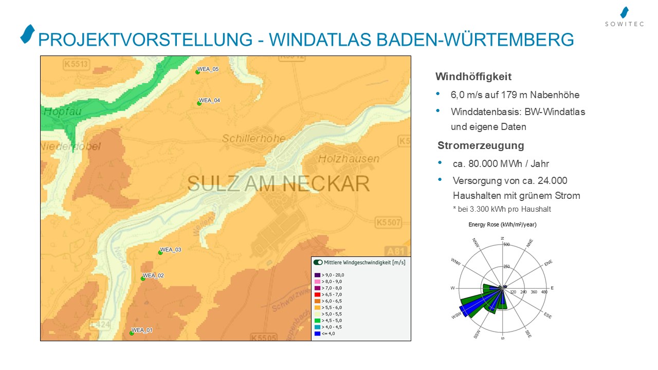20260323_GE121_Windhöffigkeit.jpg